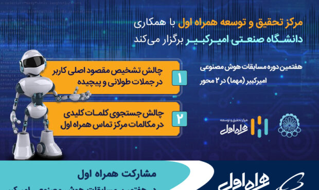 مشارکت همراه اول در هفتمین مسابقات هوش مصنوعی امیرکبیر