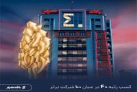 بانک شهر در جمع 40 شرکت برتر ایران قرار گرفت