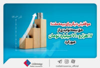 حق بیمه تولیدی از 17 هزار و 710 میلیارد تومان عبور کرد