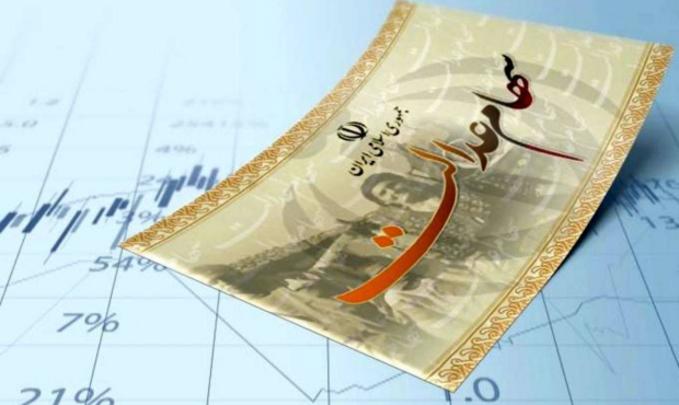 جزییات زمان واریز سود سهام عدالت اعلام شد جزییات زمان واریز سود سهام عدالت اعلام شد