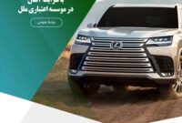 وکالتی نمودن حساب برای خرید خودروهای وارداتی با شرایط آسان در موسسه اعتباری ملل