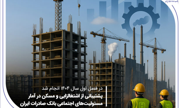 پشتیبانی از اشتغال‌زایی و مسکن در آمار مسئولیت‌های اجتماعی بانک صادرات ایران