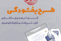 تمدید مهلت بخشش وجه التزام تسهیلات مشکوک‌الوصول