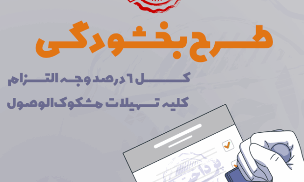 تمدید مهلت بخشش وجه التزام تسهیلات مشکوک‌الوصول