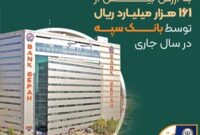 عرضه 407 رقبه ملک به ارزش بیش از 161 هزار میلیارد ریال توسط بانک سپه در سال جاری
