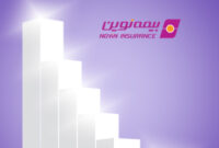 عملکرد موفق شرکت بیمه نوین در نیمه نخست سال