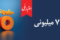 تسهیلات ۷۰۰ میلیونی «اعتبارملی» بانک ملی ایران