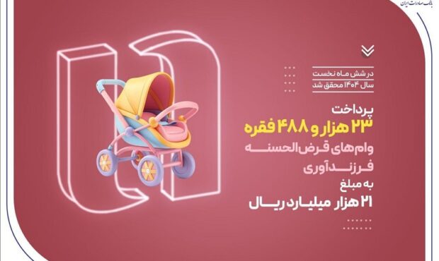 پرداخت ۲۳ هزار وام فرزندآوری توسط بانک صادرات ایران در نیمه نخست سال ۱۴۰۴