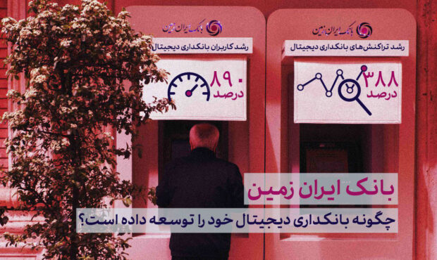 رشد چشمگیر کانالهای بانکداری مدرن بانک ایران زمین در نیمه نخست 1404 رشد چشمگیر کانالهای بانکداری مدرن بانک ایران زمین در نیمه نخست 1404