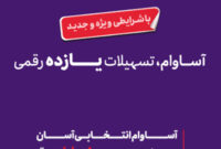 57 هزار نفر مشتری «آساوام» شدند