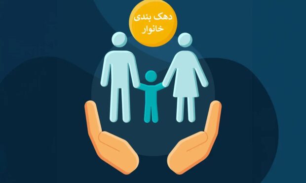 نحوه اعتراض به دهکبندی در سامانه حمایت نحوه اعتراض به دهکبندی در سامانه حمایت
