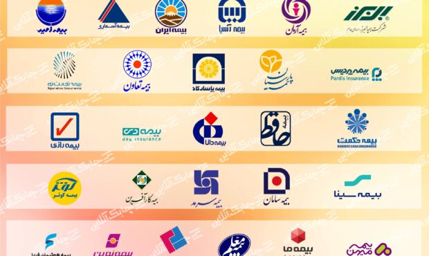 افزایش ۶۸ درصدی حق بیمه تولیدی با وجود کاهش ۳۵ درصدی تعداد بیمه نامه های صادره در بخش درمان