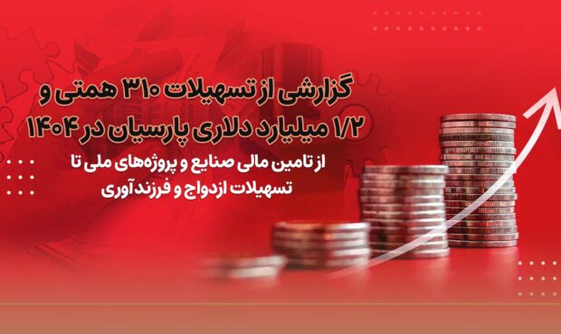 از تامین مالی صنایع و پروژه های ملی تا تسهیلات ازدواج و فرزندآوری از تامین مالی صنایع و پروژه های ملی تا تسهیلات ازدواج و فرزندآوری