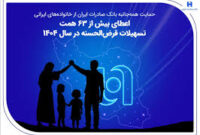 اعطای بیش از ۶۳ همت تسهیلات قرض‌الحسنه در سال ۱۴۰۴
