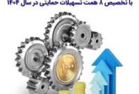 جان تازه بانک صادرات ایران به ۵۰ هزار کسب‌وکار خرد با تخصیص ۸ همت تسهیلات حمایتی در سال ۱۴۰۴