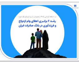 رشد 6 برابری اعطای وام ازدواج و فرزندآوری در بانک صادرات ایران رشد 6 برابری اعطای وام ازدواج و فرزندآوری در بانک صادرات ایران
