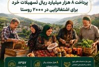 پرداخت 8 هزار میلیارد ریال تسهیلات خرد برای اشتغالزایی در 2000 روستا
