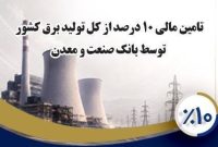 بانک صنعت و معدن ۱۰ درصد از تولید برق کشور را تأمین مالی کرده است
