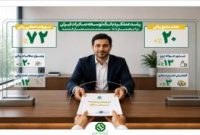 شتاب فعالیت های بانک توسعه صادرات ایران در سال ۱۴۰۵