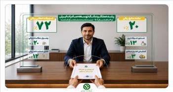 شتاب فعالیت های بانک توسعه صادرات ایران در سال ۱۴۰۵ شتاب فعالیت های بانک توسعه صادرات ایران در سال ۱۴۰۵