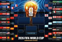 برنامه دیدارهای مرحله یکچهارم نهایی جام جهانی 2026