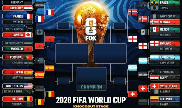 برنامه دیدارهای مرحله یکچهارم نهایی جام جهانی 2026 برنامه دیدارهای مرحله یکچهارم نهایی جام جهانی 2026