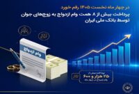  پرداخت بیش از ۸ همت وام ازدواج به زوج‌های جوان توسط بانک ملی ایران