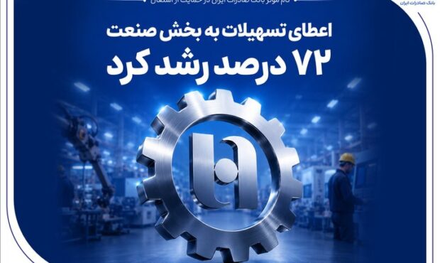 گام موثر بانک صادرات ایران در حمایت از اشتغال گام موثر بانک صادرات ایران در حمایت از اشتغال
