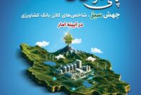 رکورد جدید بانک کشاورزی در تأمین مالی با ابزارهای تعهدی؛ میانگین رشد ۱۴۶ درصدی در سه سال اخیر