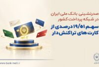 صدرنشینی بانک ملی ایران در شبکه پرداخت کشور/سهم بیش از ۱۹ درصدی از کارت‌های تراکنش‌دار