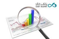 گام بلند بانک دی به‌سوی کفایت سرمایه مثبت