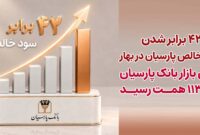 42 برابرشدن سودخالص پارسیان در بهار/ ارزش بازار بانک پارسیان به 113 همت رسید
